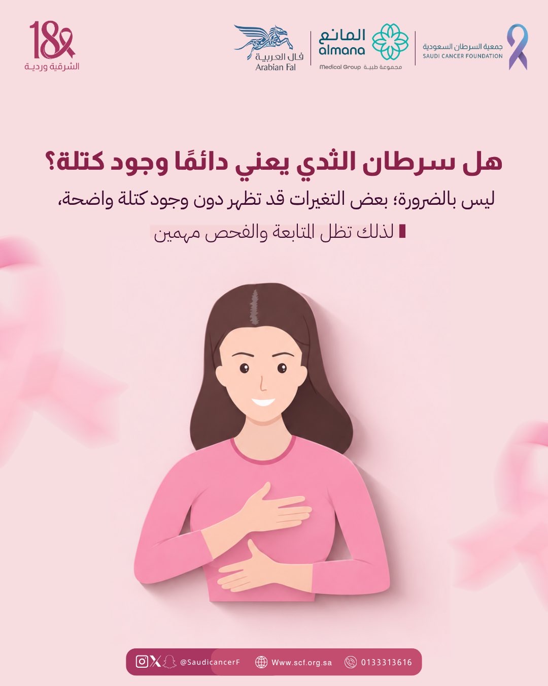 هل سرطان الثدي يعني دائمًا وجود كتلة؟